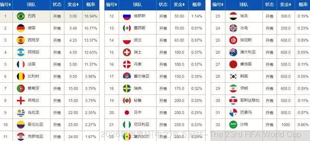 使用方法与注意事项